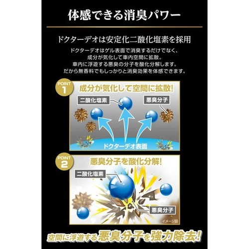 消臭剤 車用 ドクターデオ プレミアムゴールド 置