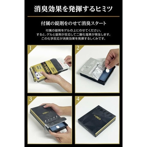 消臭剤 車用 ドクターデオ プレミアムゴールド シ