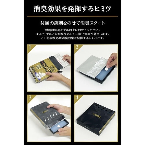 消臭剤 車用 ドクターデオ プレミアムゴールド シ