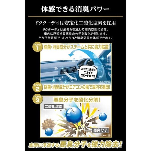 消臭剤 ドクターデオ プレミアムゴールド スチーム