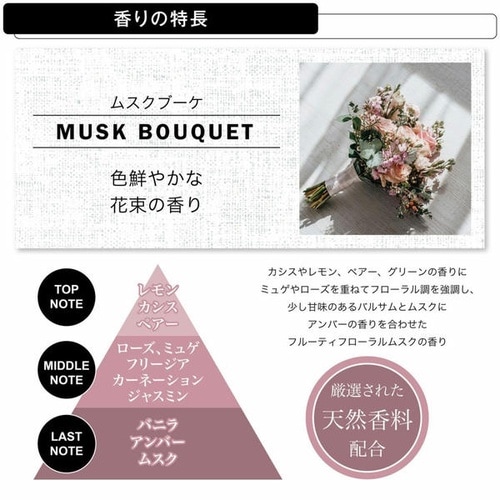 芳香剤 ルーノ エアウッド グラン ムスクブーケ