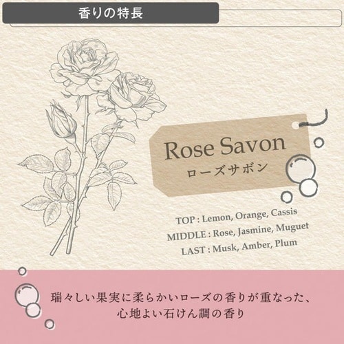 芳香剤 リラックスサボン クリップ ローズサボン