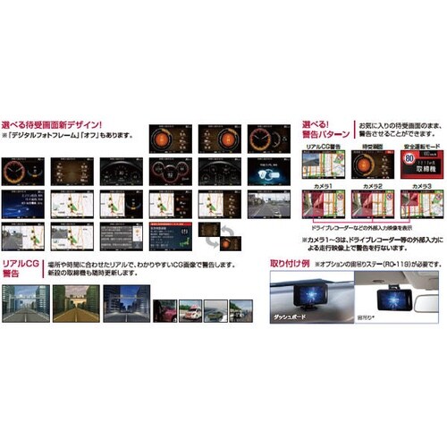 レーザー式オービス対応セーフティレーダー 新型レー