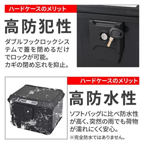 GIVI MTN47B(ブラックライン)容量:47