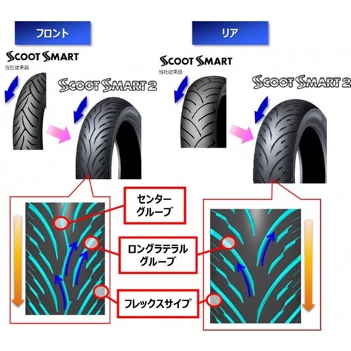 バイク用タイヤ 339111 SCOOTSMART