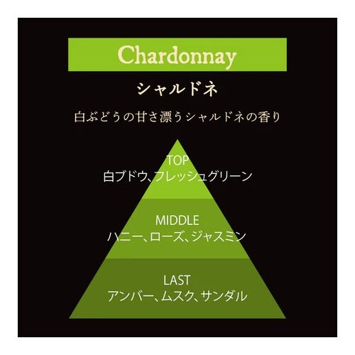 シークス リキッド シャルドネ(白ぶどうの甘さ漂う