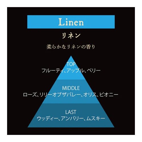 シークス リキッド リネン(柔らかなリネンの香り)
