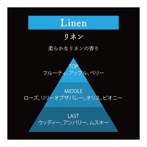 シークス クリップ2個パック リネン(柔らかなリネ