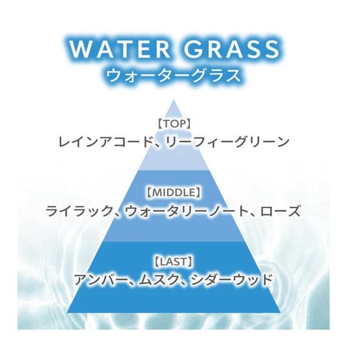 スイリン エア2個パック ウォーターグラス(翠雨し