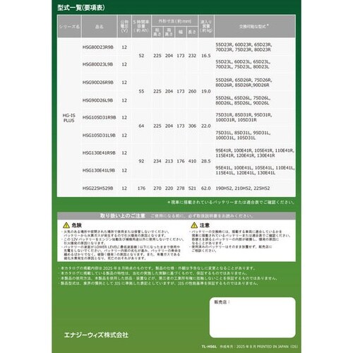 国産車用カーバッテリー HG−IS PLUS アイ