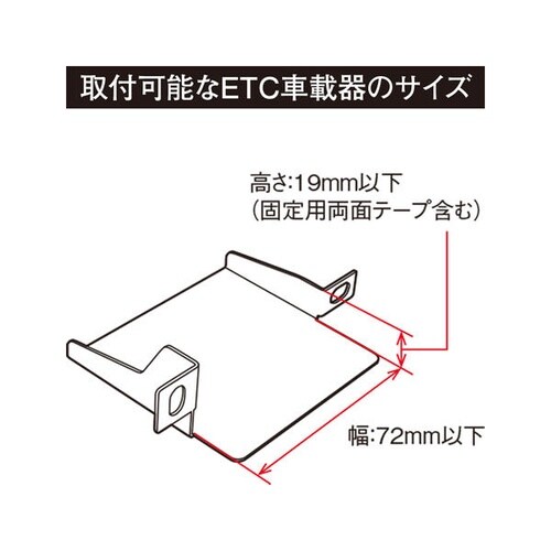 ホンダ系用 ETC取付基台5