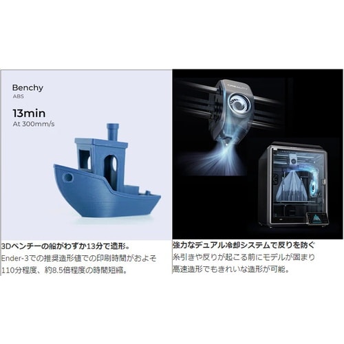 K1 FDM 3Dプリンター