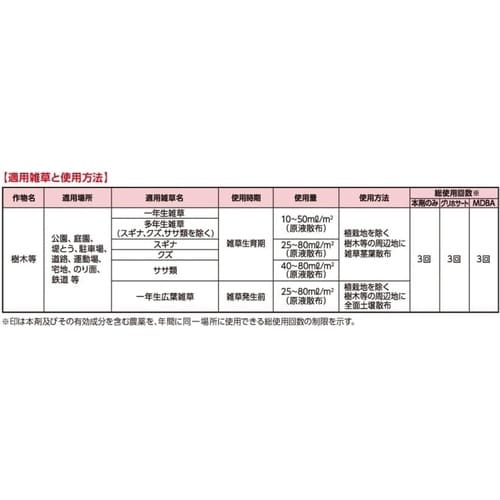 カダン除草王シャワーS 2L
