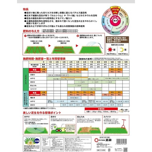 芝ドクターG 4kg