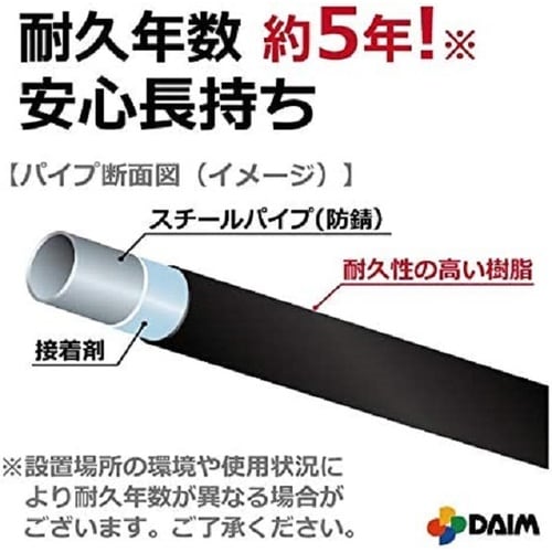 くだもの棚セット KT−S