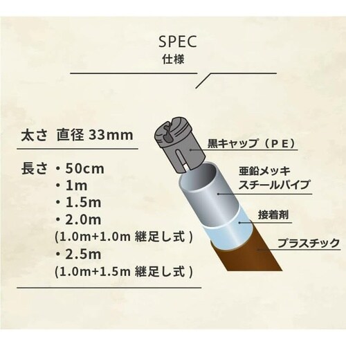 ガーデンアグリパイプ 33mmx1500mm