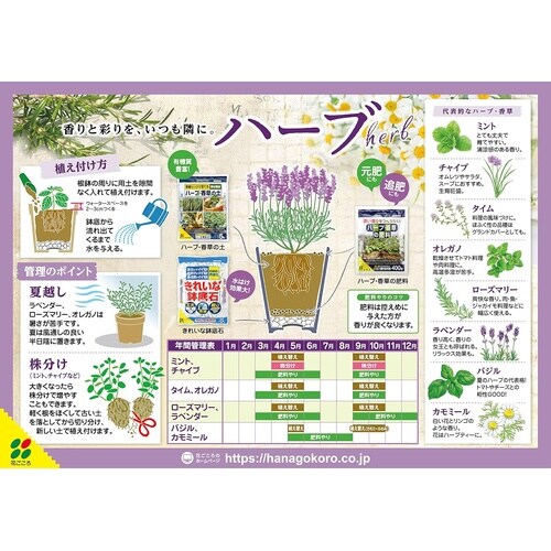 ハーブ・香草の肥料 400g