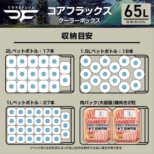 COREFLUX クーラーボックス#65