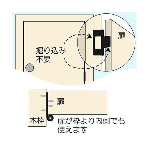 VF−028 薄口フラッシュ丁番51mm