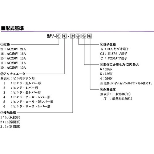 V−103−1A4−T 小形基本スイッチ