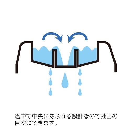 PDA−02−T Drip−Assist