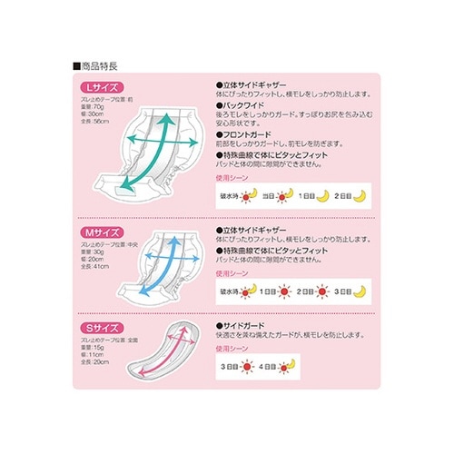 83521 ソフトレーヌαガード M