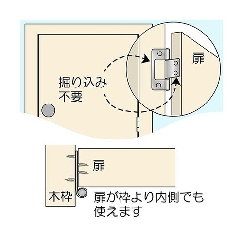 VF−037 ステンフラッシュ丁番64