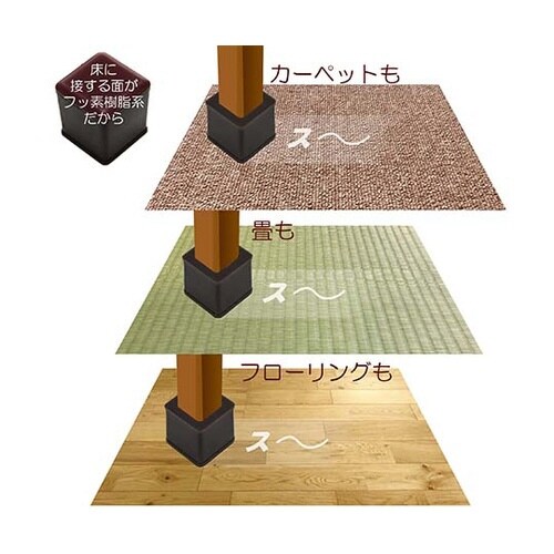 家具のスベリ材 角キャップ 3L 2個入