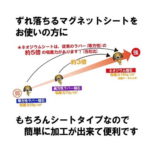 ネオジウムロープマグネット 生地 粘着付