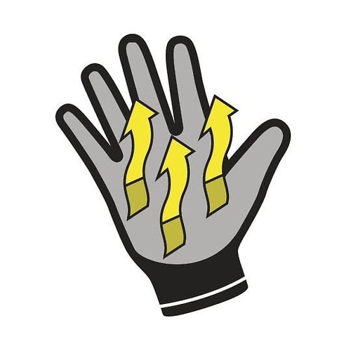 D0048−L ブルコートすべり止め手袋