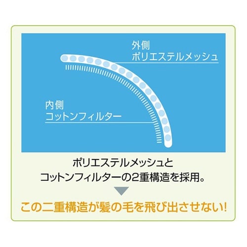 C500 DBキャップ ホワイト