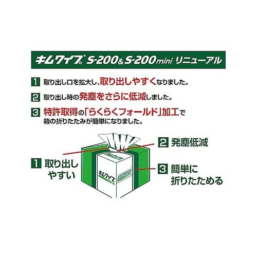 EA929AS−3 工業用ワイパー(20