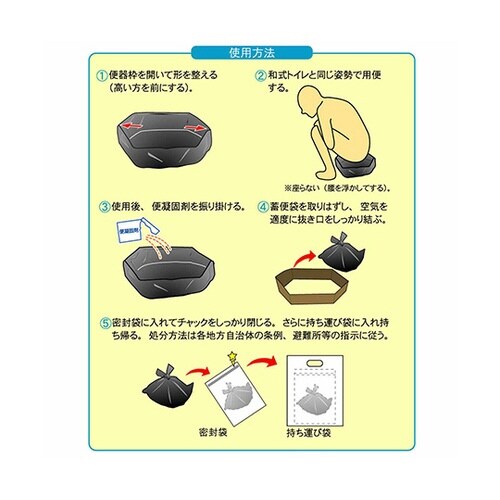 1BP−30 非常時携帯大便トイレ