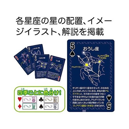 7497 星座トランプ