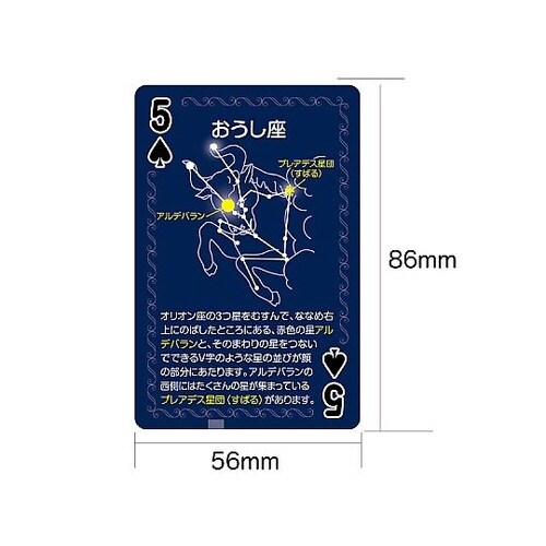 7497 星座トランプ