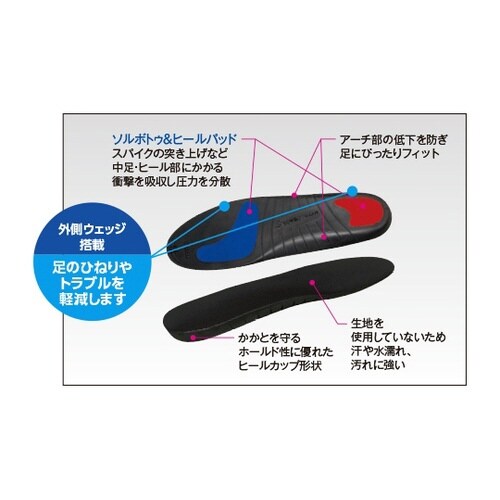 ソルボスパイク タフガード 2S