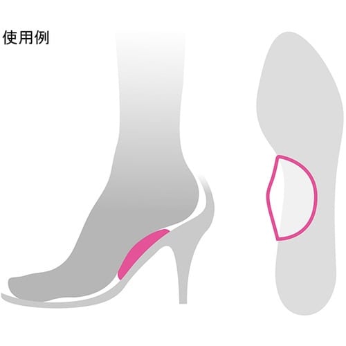 パフィージェル 土踏まずサポート