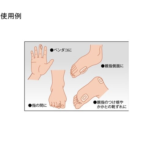 ソルボバン フリータイプ