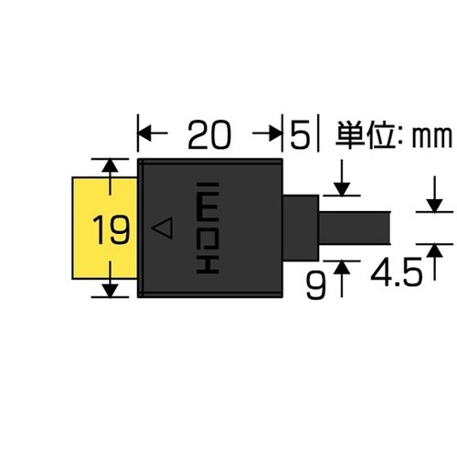 スリム&ソフト ハイスピードHDMI延長
