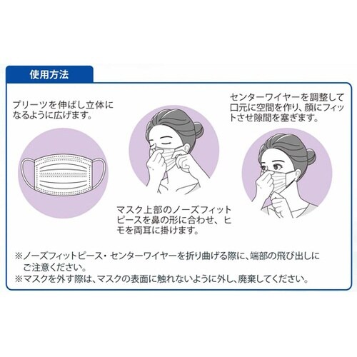 不織布3層マスク息爽快 Wワイヤー 1箱