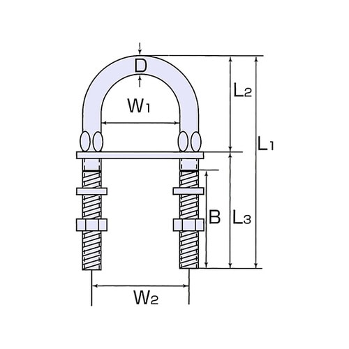 UB−5 ステンレス Uボルト #5