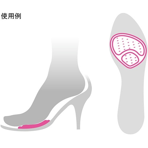 パフィージェル パフィープラス