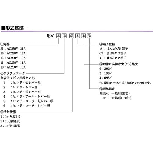 V−15−9A5 小形基本スイッチ