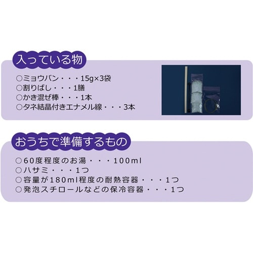 わくわくサイエンスLabo きらきらミョ