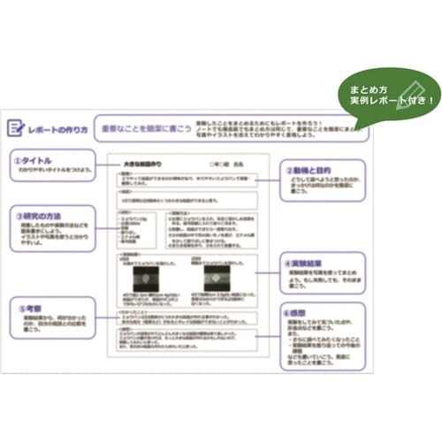 わくわくサイエンスLabo きらきらミョ