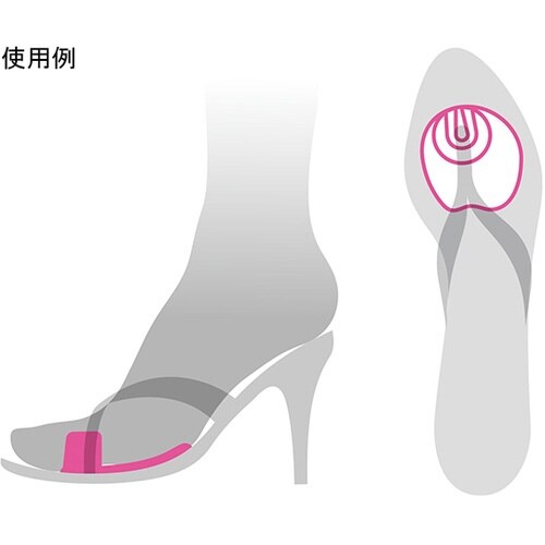 パフィージェル トングプラス