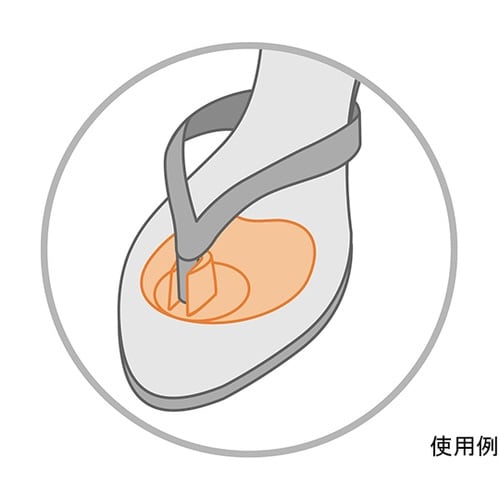 パフィージェル トングプラス