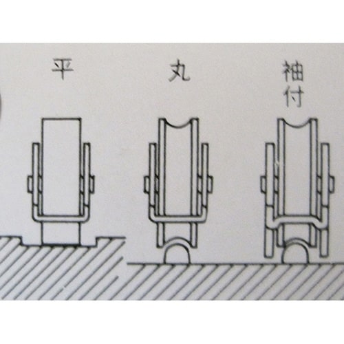 3B029H 鉄板枠ローラ戸車 丸