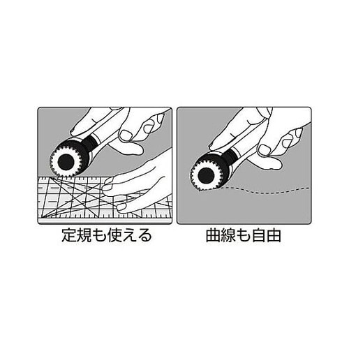 147mm/φ28mm ミシン目ロータリ