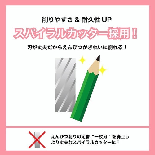 PS60P えんぴつけずりき